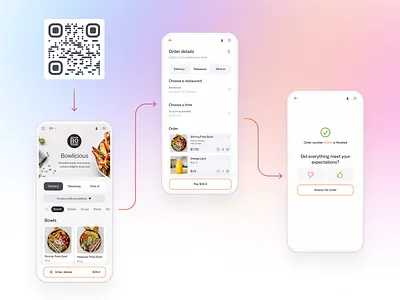 Complete Guide to QR Menu Ordering System in Nepal (2026)