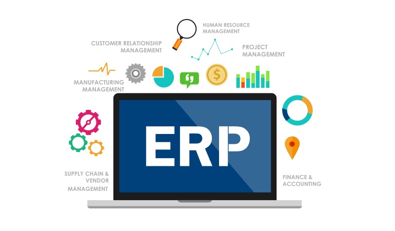 Enterprise Resource Planning (ERP) - Smtech Technology